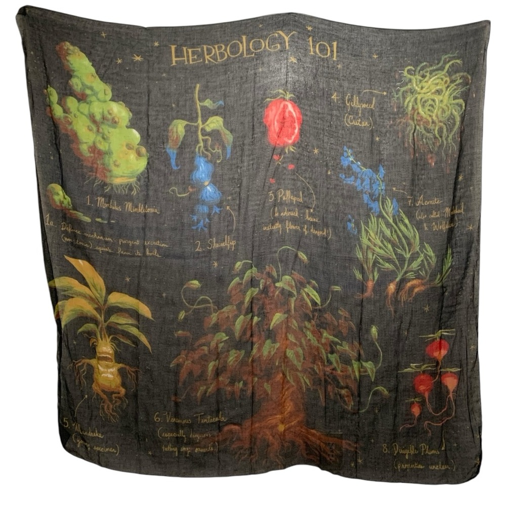 Herbology 101 Wall Tapestry Lootcrate